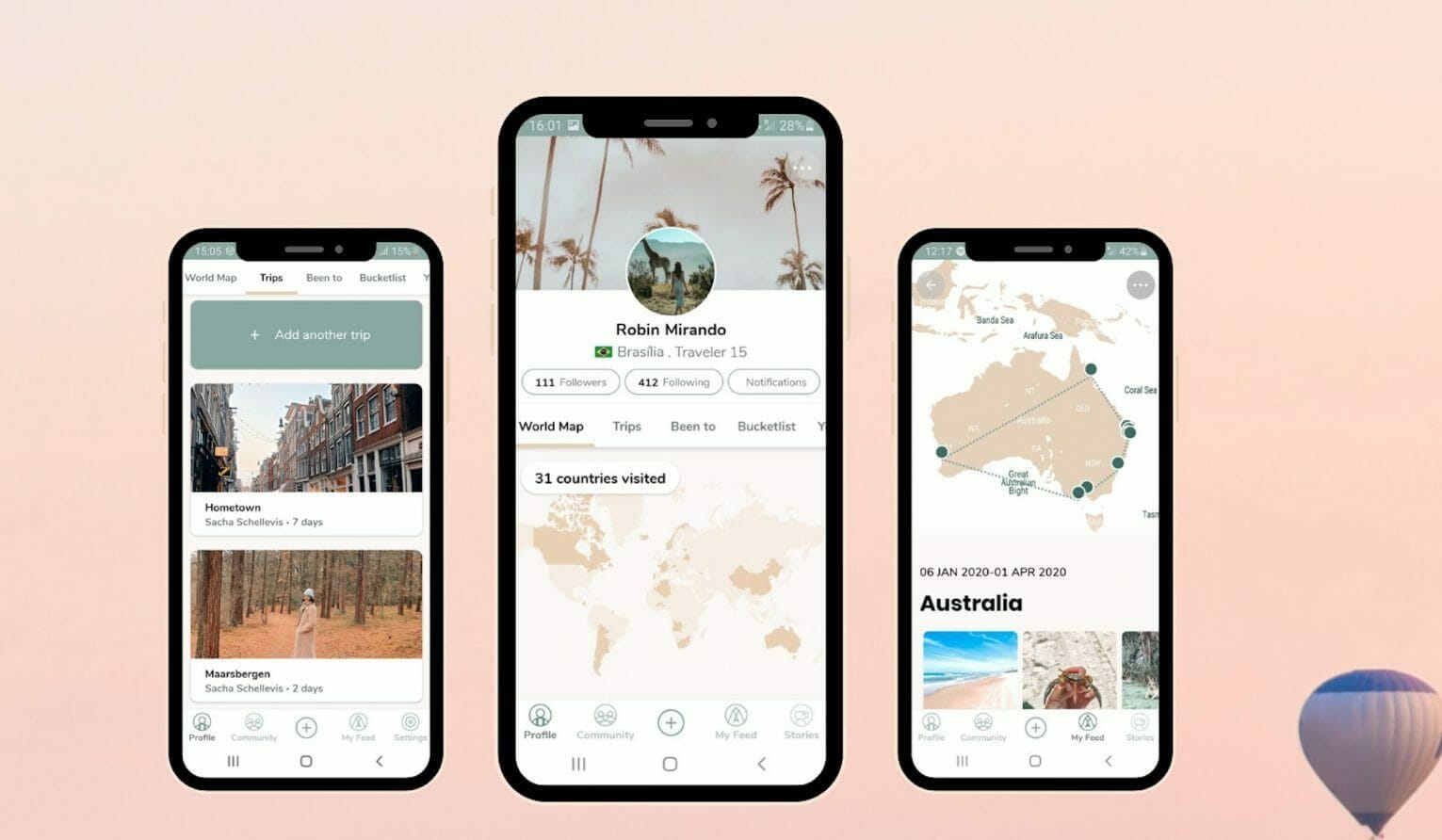 investeren in travel