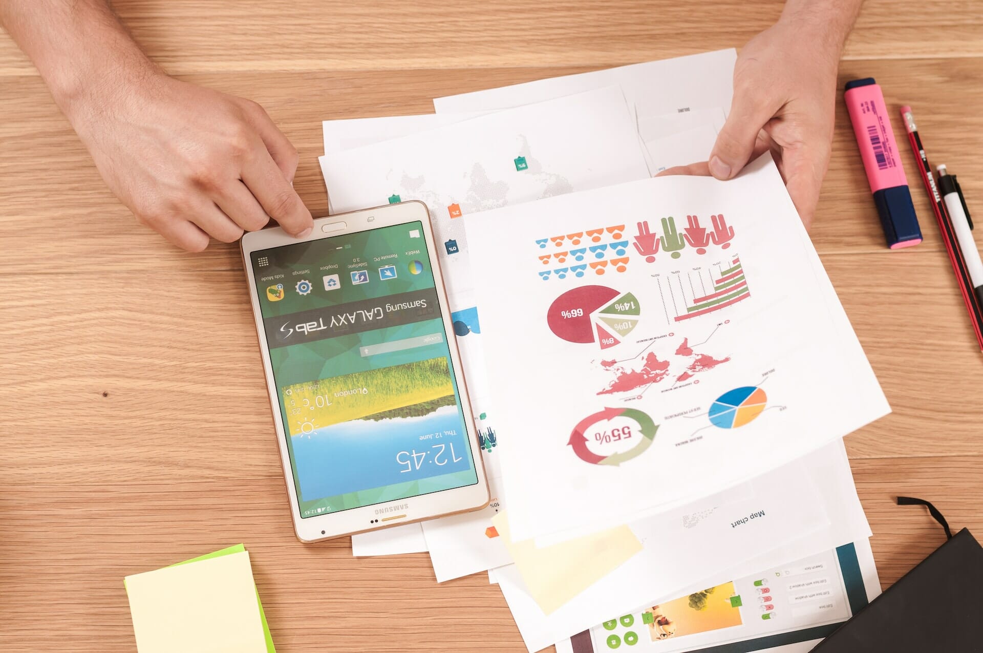 B2B software analytics Startup Early Growth