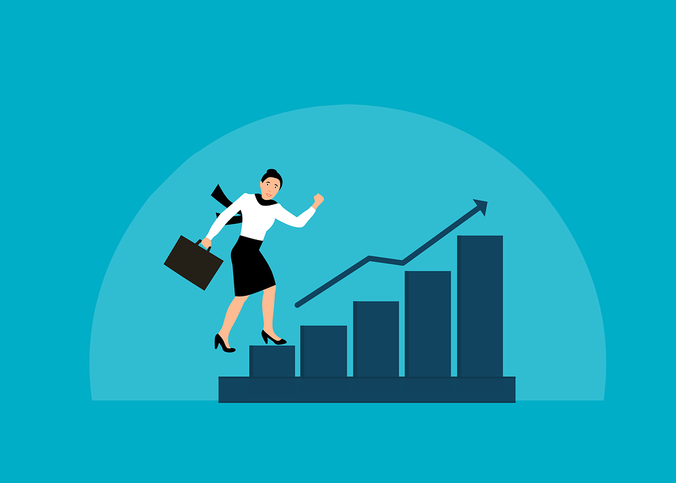 Startup waardering