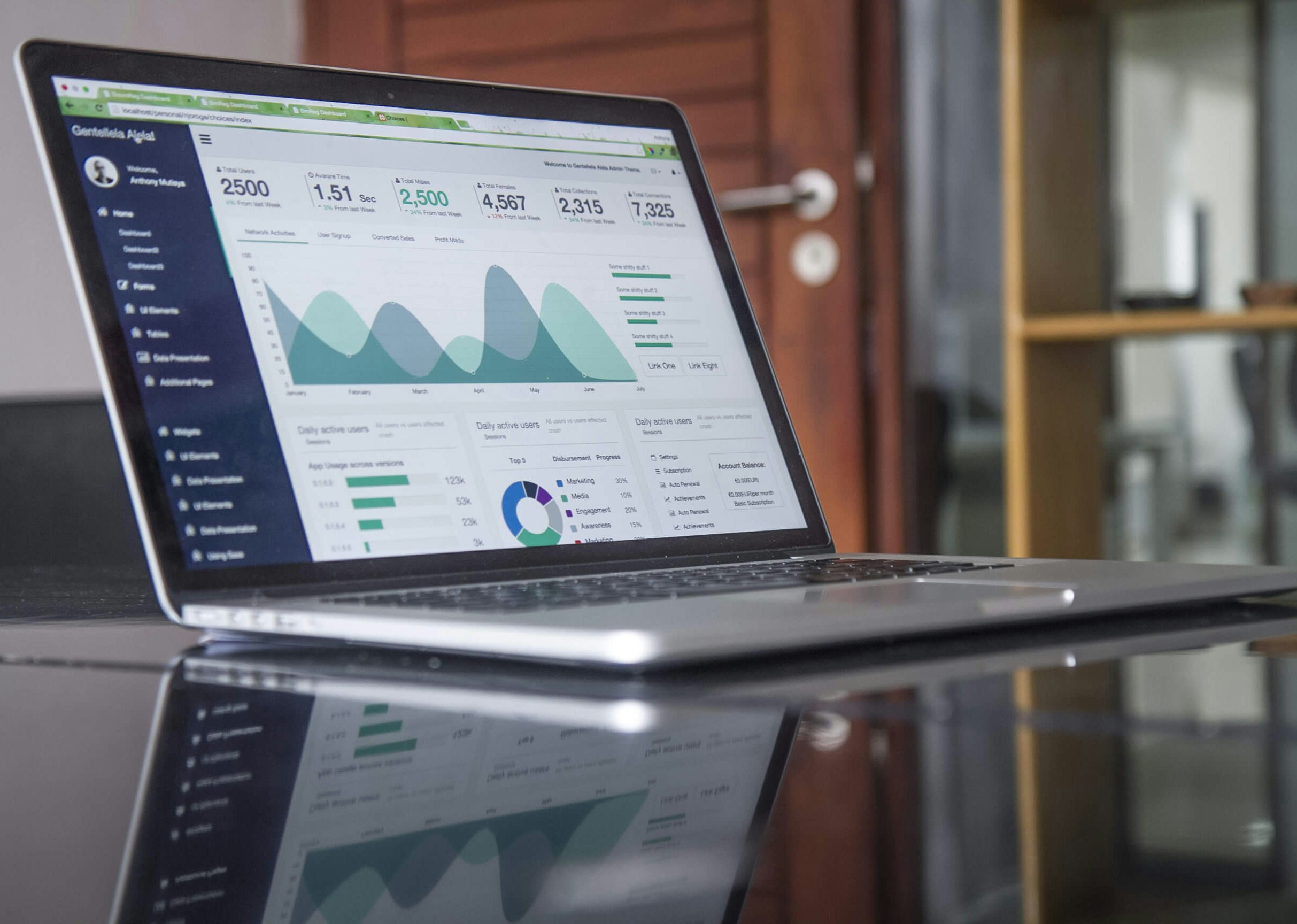 Online marketing kantoor zoekt co-founder