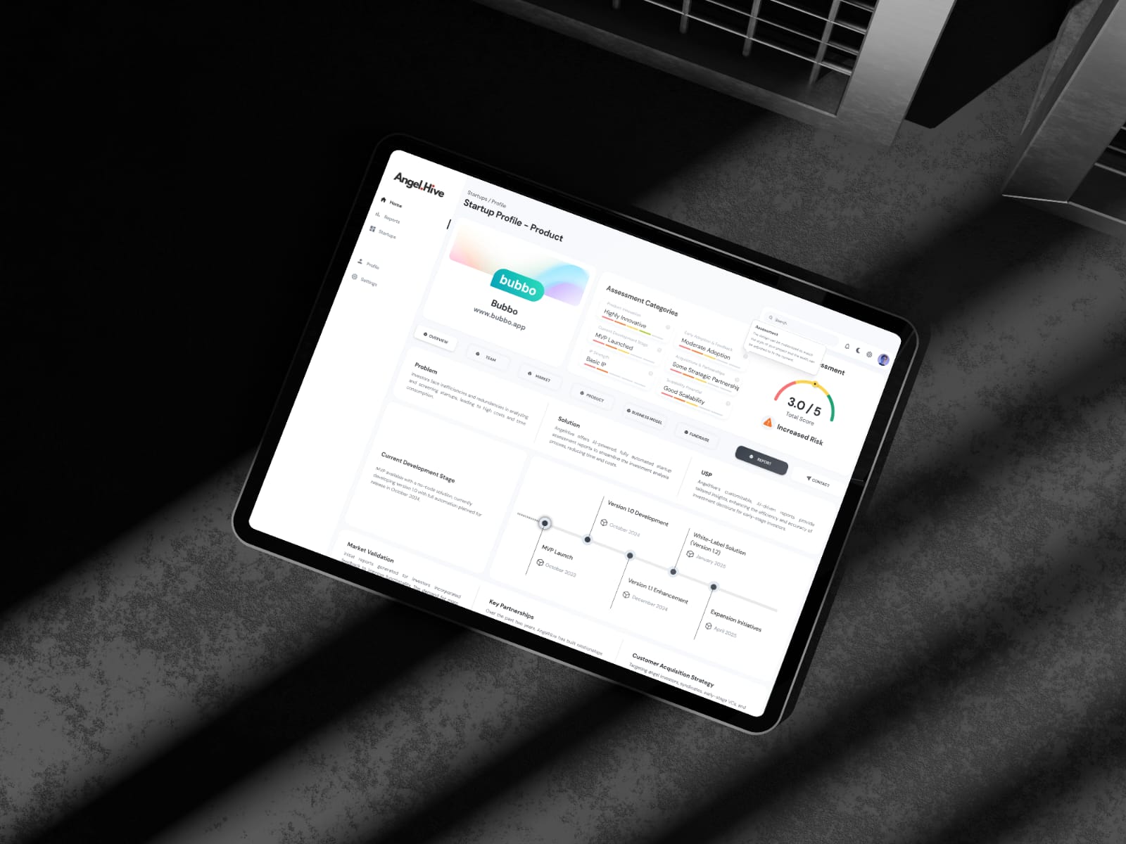 Pynn AI - investeren in bedrijven